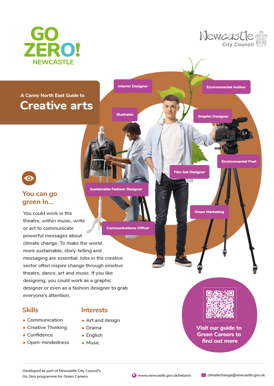 Creative arts poster